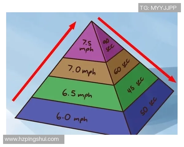 北京网球队耐力训练的挑战与突破探讨